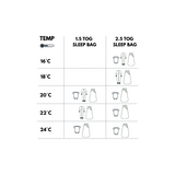 Bambus-Schlafsack 2.5 TOG